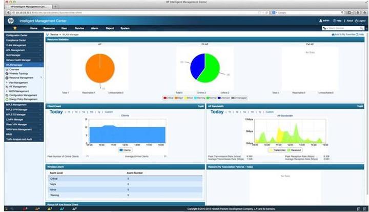 Immagine prodotto HPE E N IMC Wireless Service Manager, modulo software, aggiuntivo, 50 punti di accesso, E-LTU (50 Dispositivi)