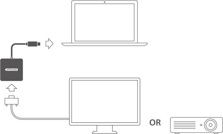 Immagine prodotto Sitecom Convertitore di interfaccia video CN-371 (USB-C, 19.20 cm)