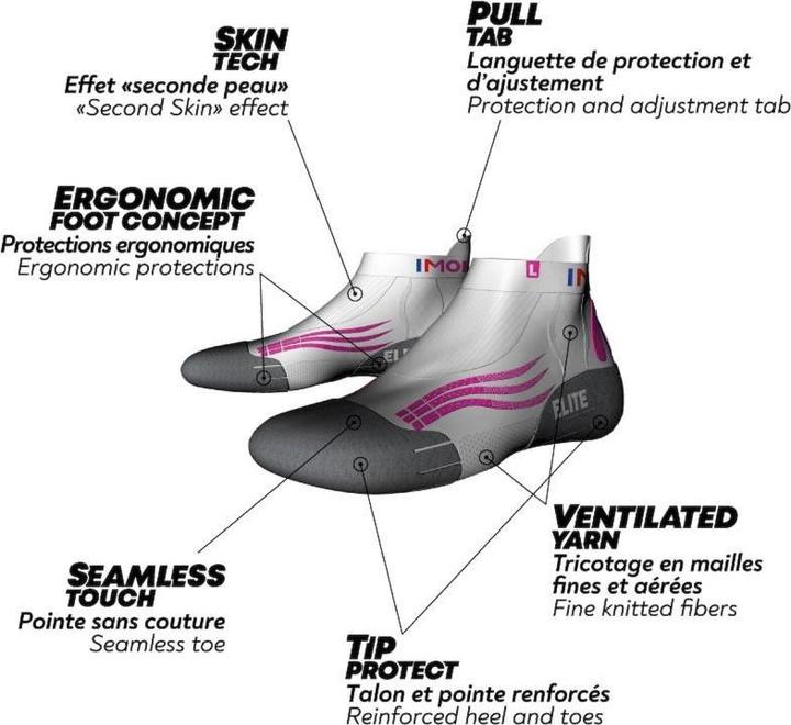 Actual product image Monnet Run Elite (41 - 42)