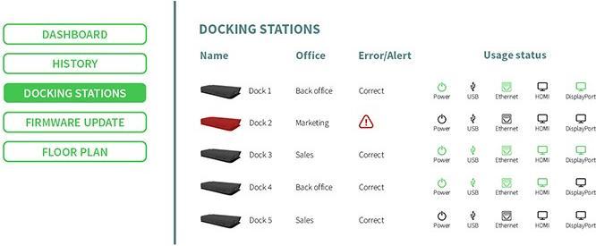 Produktbild i-tec USB-C Smart Docking Station triple screen, PD 65W (USB-C, 3 Ports)