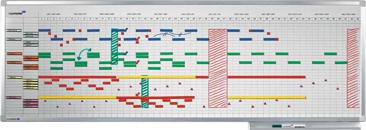 Actual product image Legamaster Magnetic whiteboard year planner 75 x 150 cm (75 x 150 cm)