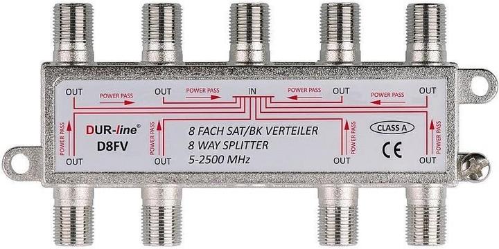Actual product image Dur-Line D8FV (Other)
