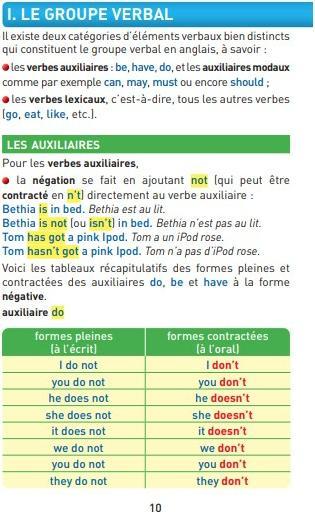 Produktbild Anti-fautes d'anglais : grammaire, conjugaisons, 1000 verbes (Collectif, Französisch)