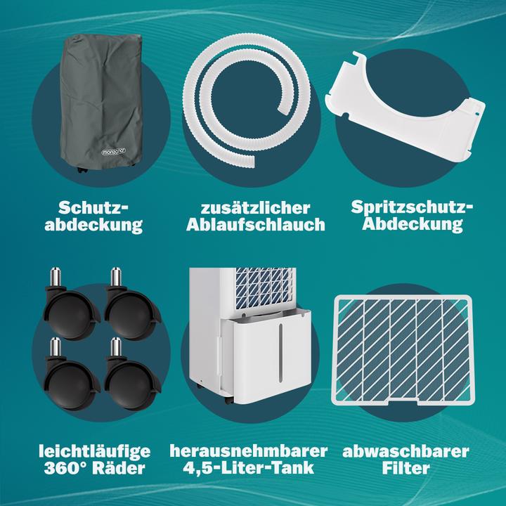 Immagine prodotto Monzana Deumidificatore (30 m², 20 l/24h)