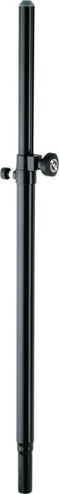 Actual product image K&M 21356 (Mirrors + antennas Mounting)
