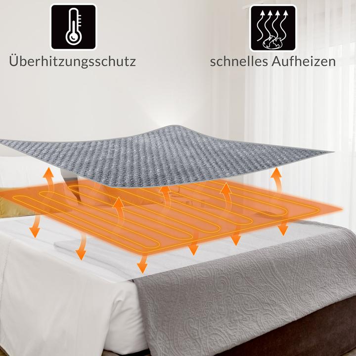 Actual product image Monzana Heated Mattress Pad (150 x 80 cm)