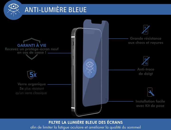Actual product image Force Anti Blue (1 Piece, Apple iPhone 13 mini)