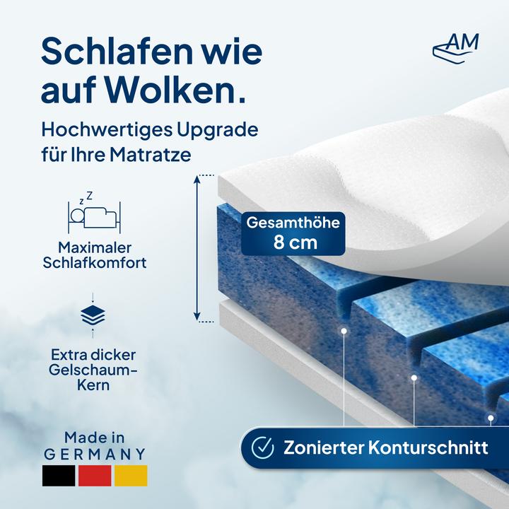Produktbild AM Qualitätsmatratzen 7-Zonen Deluxe Gelschaum (160 x 220 cm)