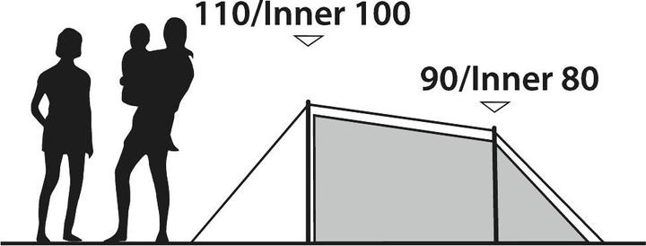 Image du produit Outwell Terre 2 (Tente tunnel, 3.60 kg, 2 personnes)