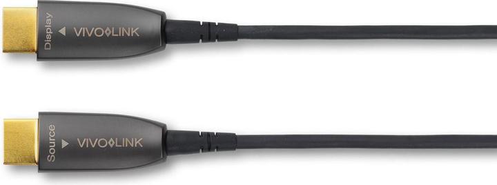 Video cables