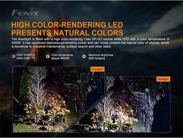 Produktbild Fenix HP16R (1250 lm)