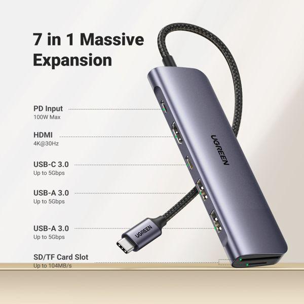 Produktbild Ugreen CM195 (USB-C, 6 Ports)