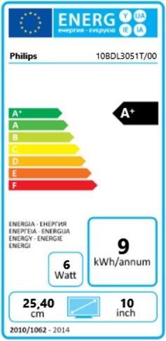 Energie-Label Philips 10bdl3051t/02 (1280 x 800 Pixel, 10")