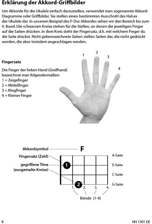 Produktbild Ukulele - Schnell und einfach lernen (Deutsch, Cascha, 2018)