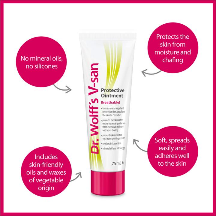 Immagine prodotto Vagisan Unguento protettivo (75 ml, Crema intima)