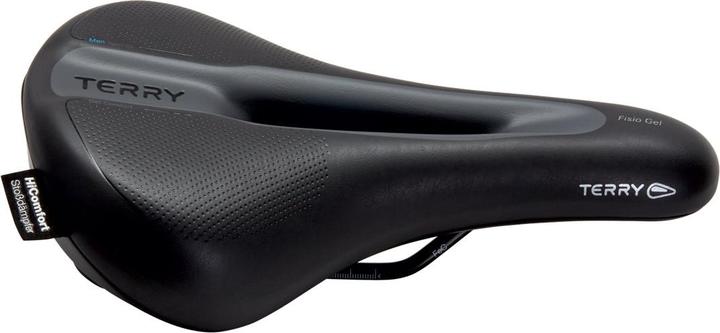 Actual product image Terry Fisio Flex Gel