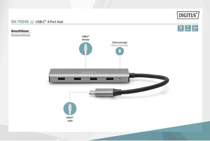 Produktbild Digitus DA-70246 (USB-C, 4 Ports)
