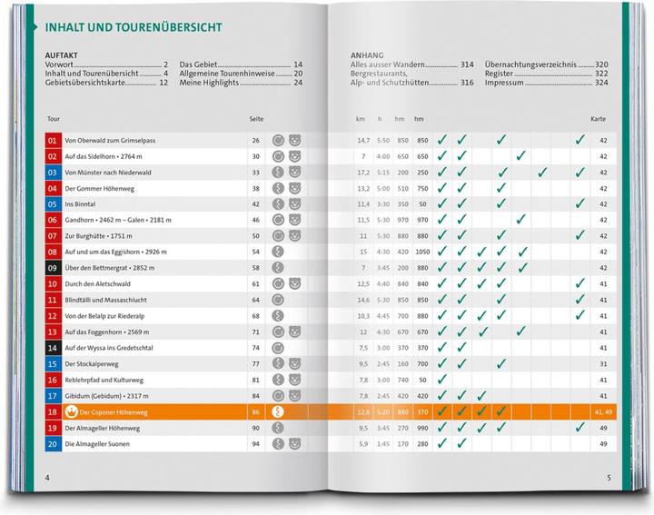 Produktbild KOMPASS Wanderführer Wallis,80 Touren