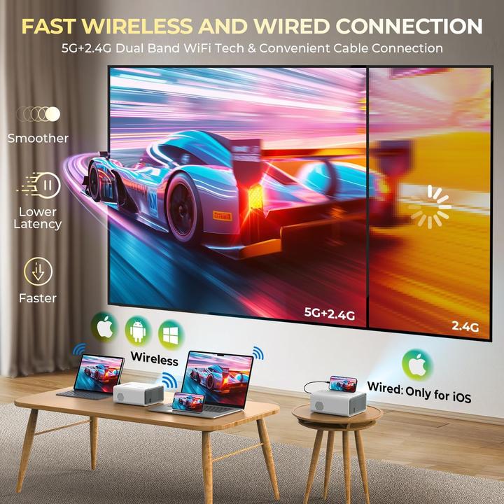 Immagine prodotto Yuzino 4K Mini Beamer (Full HD, 18000 lm)