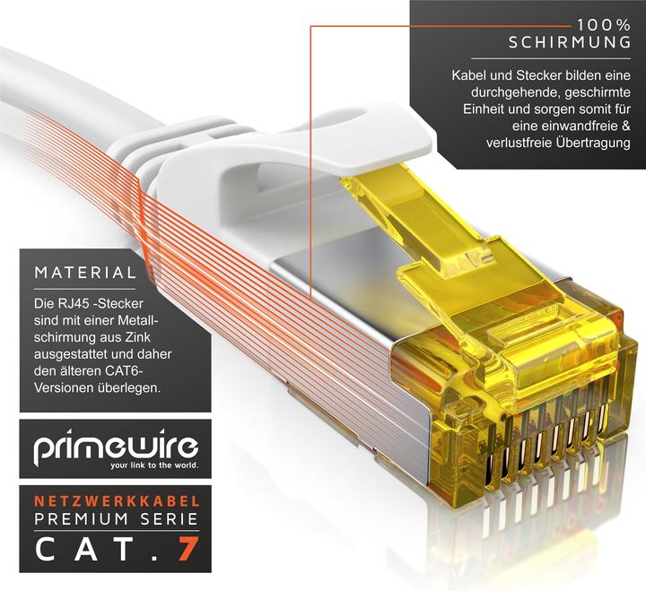 Actual product image Primewire Network cable CAT.7, RJ-45, Ethernet, Slim patch cable Cat 7, Gigabit cable, 10000 Mbit LAN cable (U/FTP, CAT7, 3 m)