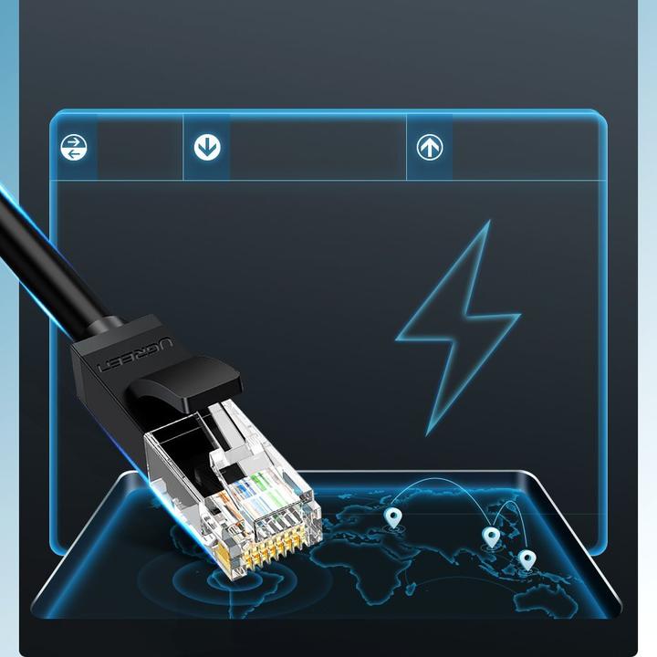 Produktbild Ugreen Netzwerkkabel (U/UTP, CAT6, 5 m)