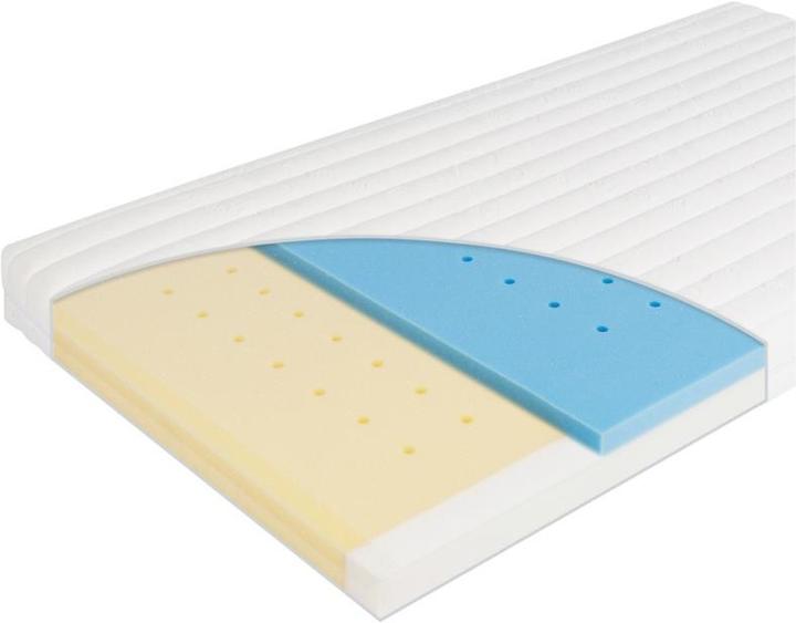 Produktbild Julius Zöllner Sky Comfort (70 x 140 cm)
