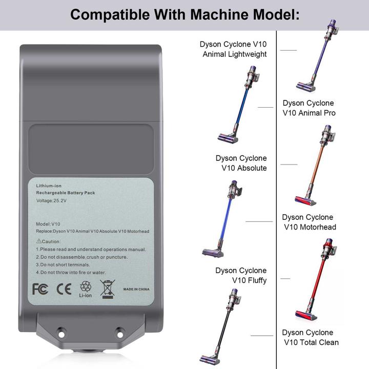 Immagine prodotto Acconic Batteria 2500mAh per Dyson V10 V10 Animal V10 Absolute 969352-02