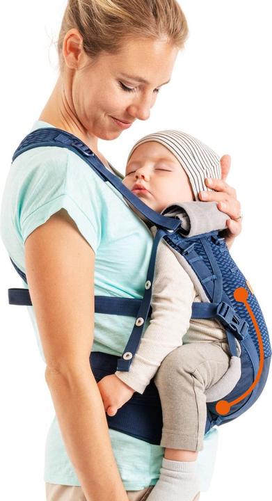 Actual product image Vaude Amare