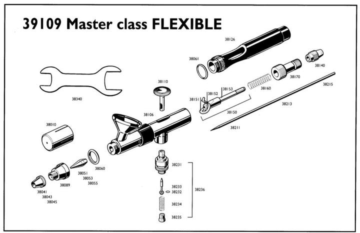 Image du produit Revell Master Class Flexible