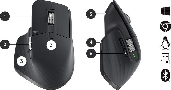 Actual product image Logitech MX Keys Combo for Business Gen 2 (Eng. Int., Wireless)