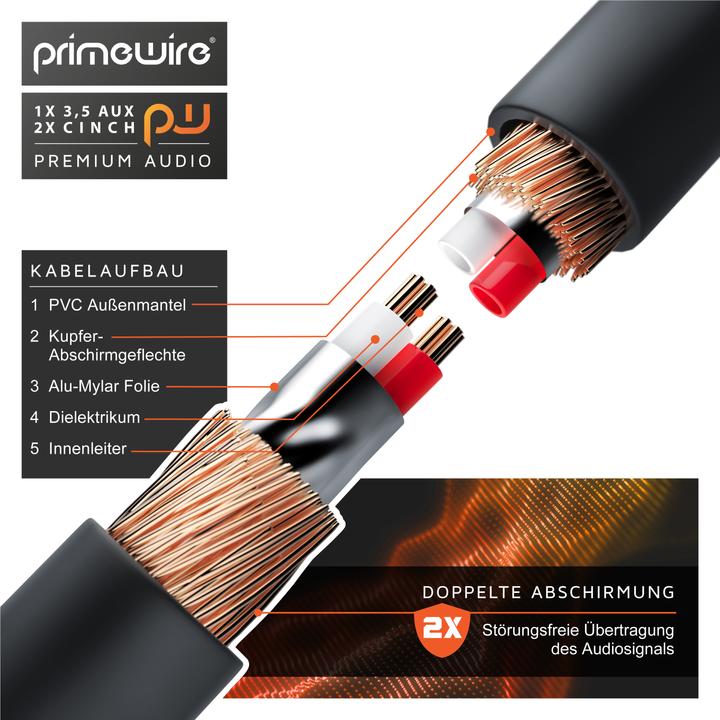 Productafbeelding Primewire 2in1 (5 m, 3,5 mm aansluiting (AUX), RCA)
