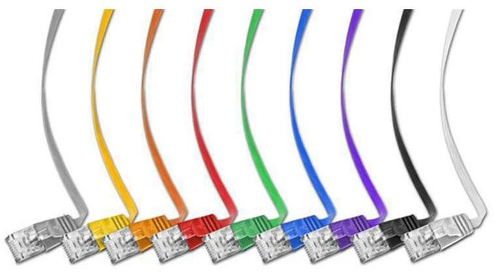 Immagine prodotto Wirewin Cavo di rete (UTP, CAT6, 20 m)