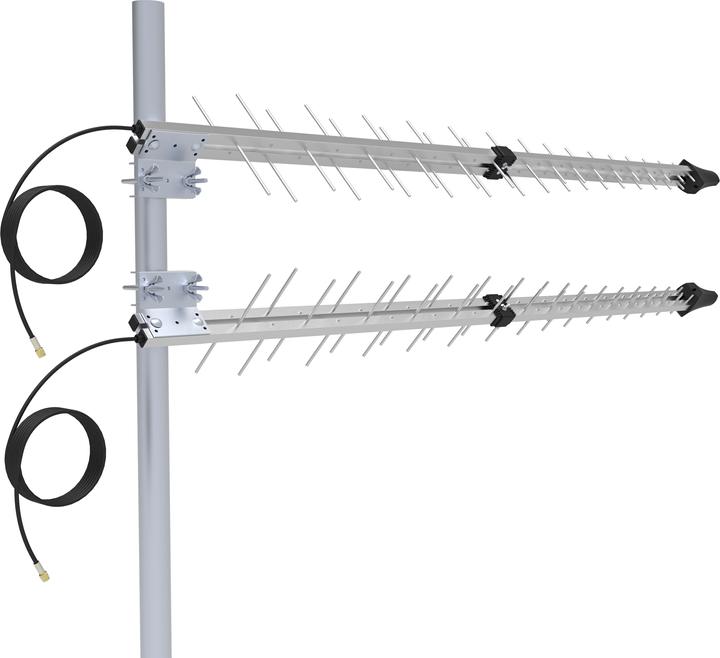 Actual product image Bluecloud 5G/4G/LTE MiMo Antenna (2 pcs)