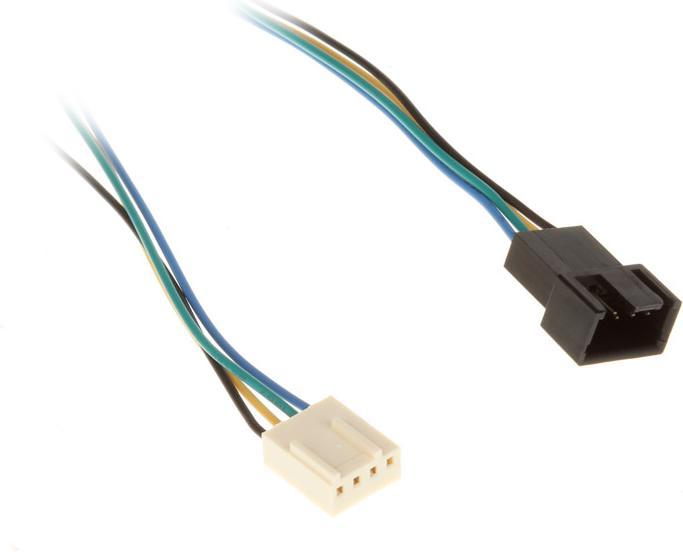 Actual product image InLine Fan cable extension PWM