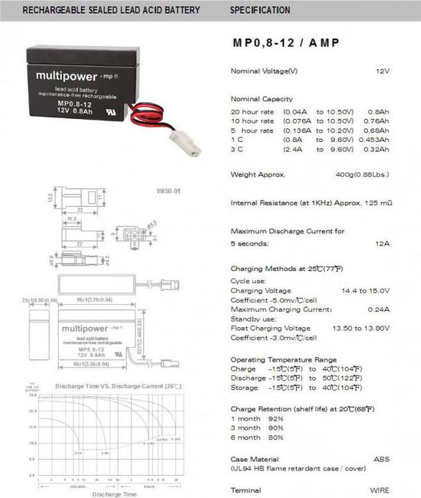 Immagine prodotto Multipower Akku MP0.8-12AMP mit AMP Stecker Buchse (12V)