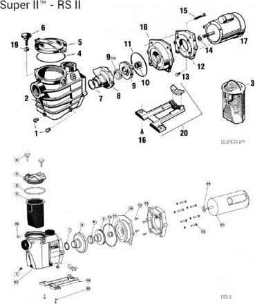 Image du produit Hayward Panier de pompe Super II - RS II Ref SPX3000M