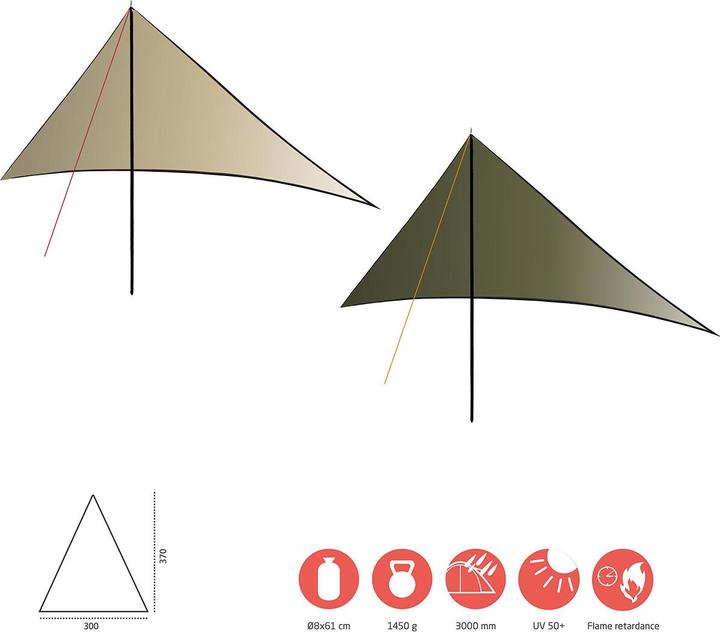 Produktbild Grand Canyon Zuni Ray (Tarp, 1.45 kg)