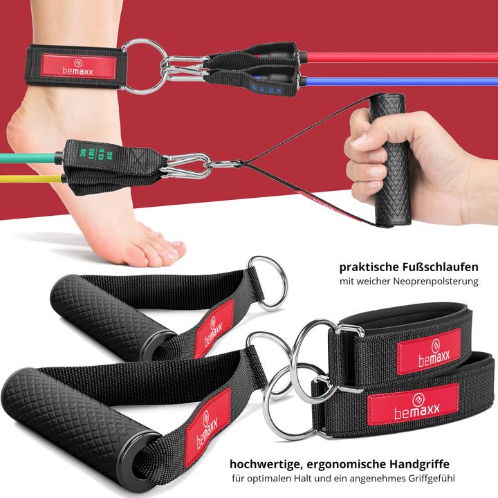 Produktbild BeMaxx Widerstandsbänder (1.25 m)