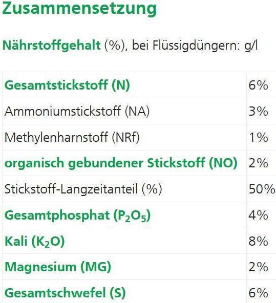 Produktbild Hauert Laub- und Nadelholzdünger (5 kg, 5 l)