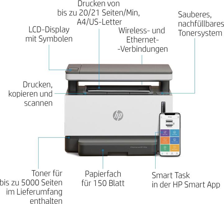 Immagine prodotto HP 1202nw Neverstop (Laser, Bianco e nero)