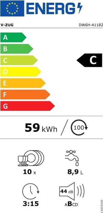 Energy Label V-Zug Geschirrspüler V600 VS 4118200000