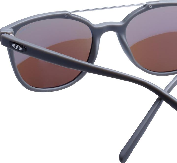 Actual product image Icon Eyewear Sports Sunglasses SHAKER