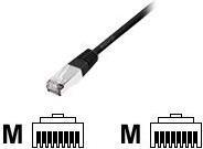 Actual product image equip Network cable (S/FTP, CAT6, 10 m)