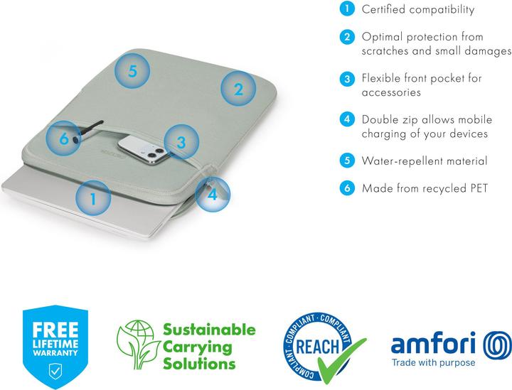 Immagine prodotto Dicota Eco Slim L (15", Microsoft)