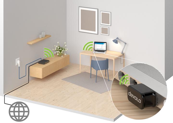 Immagine prodotto Devolo WiFi Stick ac (USB 2.0)