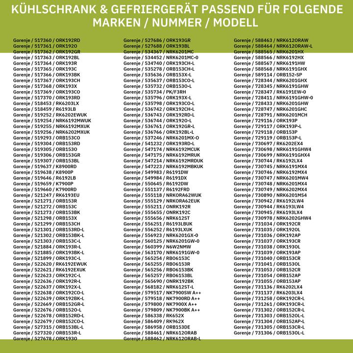 Nutritional values and ingredients Gorenje Drawer 410811 FreshZone for refrigerator compartment fridge-freezer combination
