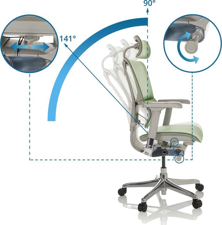 Image du produit Hjh Office Ergohuman Slim G Gen2
