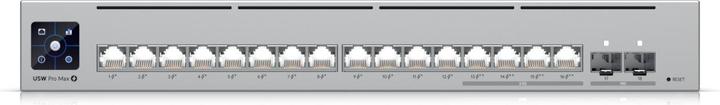 Produktbild Ubiquiti Pro Max 16 PoE Managed Switch 2x 10G SFP+, 4x 2.5GbE (PoE++), 12x 1GbE (PoE+) (18 Ports)