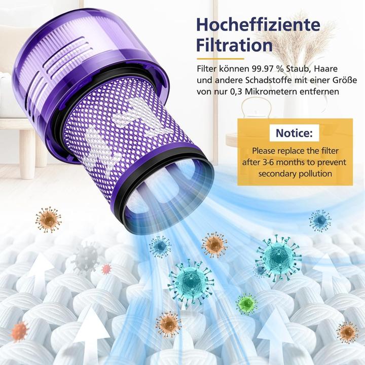 Image du produit Plutoos Filtre de rechange pour Dyson V12 Detect Slim Absolute/Total Clean/Extra/Fluf