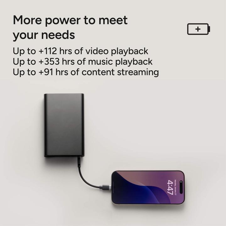 Produktbild mophie Powerstation Pro Schnellladegerät Powerbank 20.000mAh Schwarz (20000 mAh, 45 W)
